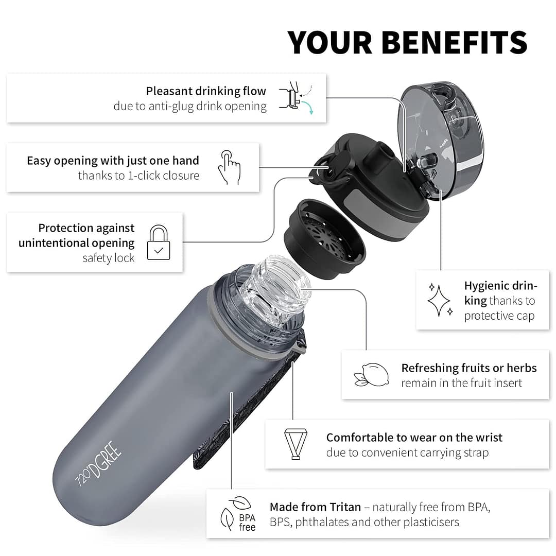 MILTON Disney Caper 750 Stainless Steel Water Bottle 670 ml, Single Walled, ISI Certified I Leak Proof Lid, Rust Proof I For School, Office, Gym I Purple - Image 4